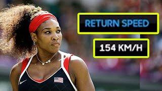 When Serena ENDS The Point Before It Even Starts  Fastest Returns  Serena Williams