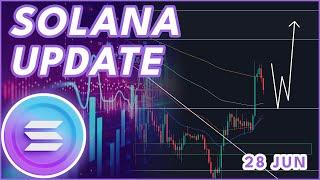 SOLANA ETF NEWS UPDATE  SOLANA SOL PRICE PREDICTION & NEWS 2024