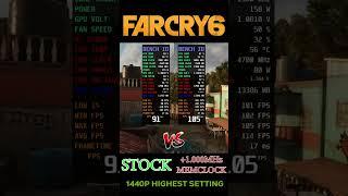 Memory Clock +1GHz Vs Stock FarCry 6 #shorts