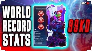 The BEST STATS In Apex Legends