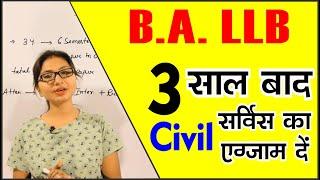 UPSC ki taiyari  how to preparation for UPSC  IAS की तैयारी कैसे करें 