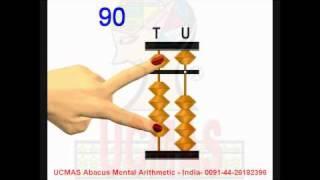 how to use abacus  works ucmas