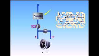 Best A320 Aircraft CBT #11. Pneumatic System Description. A full familiarization course.