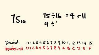 Decimal to hexadecimal Example 2