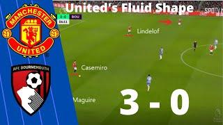 Man Utd vs Bournemouth Tactical Analysis  Review - Uniteds Fluid System Undone Bournemouth