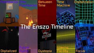 The Enszo Connections Insane-Crazy  FE2 Map Test