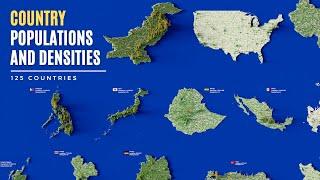 Country Population Comparison Visualizing Density Across 125 Nations