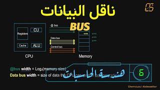 هندسة الحاسبات 06  BUS