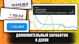 Яндекс дистрибуция Мощный способ заработка в Дзене которым мало кто пользуется