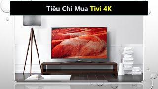 Tiêu chí chọn mua tivi 4K phù hợp