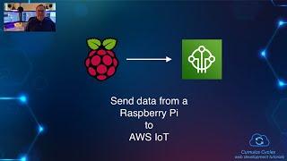 Send data from a Raspberry Pi to AWS IoT