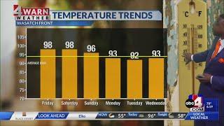 Isolated thunderstorms for some in Utah with smoke-filled skies for others