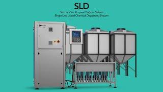 ELIAR SLD CONTINUOUS Liquid Chemical Weighing and Distribution System