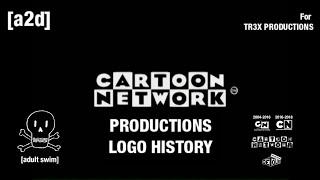 Cartoon Network Productions - Logo History 1994-2022 Nr. 1