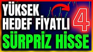 ARACI KURUMLAR ÇILDIRMIŞ MI ️ HİSSE YORUM - TEMEL  VE TEKNİK ANALİZ - HEDEF FİYAT - BORSA YORUM 