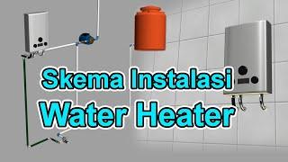 Skema Instalasi Water Heater  Cara Pemasangan Pemanas Air gas Kamar Mandi  Bobok Tembok