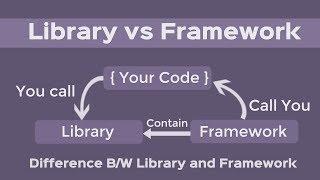 Library vs. Framework  Difference BW Framework and  Library