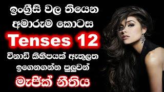 12 English Tenses Sinhala explanation  All English tenses in 07 minutes Spoken English in Sinhala