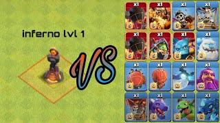*Level 1* Inferno Tower vs All Max Level Troops  Clash of Clans