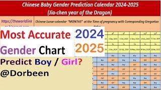 2024 Chinese Baby Gender Prediction Calendar  Accurate Gender Predictions Revealed