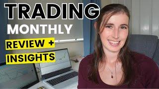 SHE MADE HOW MUCH? May Monthly Trading Review Day Trading Forex Winners Losers + Day Trade Recap