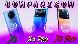 CAMERA COMPARISON  Poco X3 Vs Poco X4 Pro Vs Poco X5 Pro   WHICH WINS?????  WHICH ONE IS BEST ???