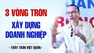 3 VÒNG TRÒN XÂY DỰNG DOANH NGHIỆP  THẦY TRẦN VIỆT QUÂN