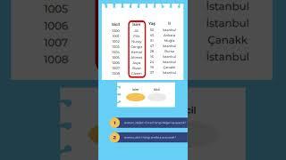 Excel Çaprazara fonksiyonu kullanımı. XLOOKUP. Tam video anlatımı için kanalımıza yüklenen son video