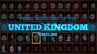 Prime Ministers of the United Kingdom Timeline Keir Starmer Update