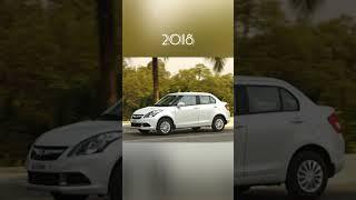 Evolution of Maruti Swift Dzire 20082022 #shorts