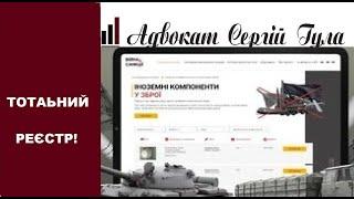 Чоловіки і Жінки в Новий територіальний резерв Все під контролем ВСІХ