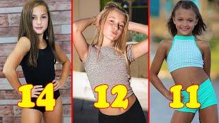 Dance Moms Minis From Oldest To Youngest 2020 - Teen Star