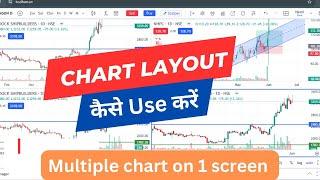 Multiple chart on one screen  How to use Multiple chart on one screen  stock market chart