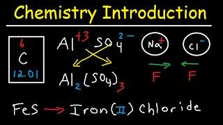 Intro to Chemistry Basic Concepts - Periodic Table Elements Metric System & Unit Conversion