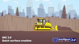 How does an iMC 2.0 bulldozer overcome the lack of any target surface?