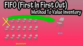 What Is The FIFO First In First Out Method To Value Inventory Explained