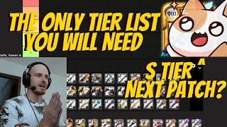 we found 4 S TIER meta weapons  educational mists pvp tier list for next patch  ALBION ONLINE