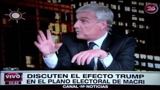 Alvaro Gonzalez - El Timón con Willy Kohan - 171116.