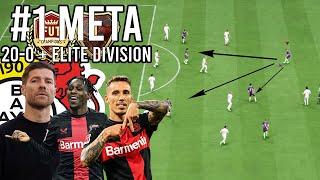 The 3421 is the NEW META - 3-4-2-1 Bayer Leverkusen 20-0 Instructions Tactics & Tips for FC24