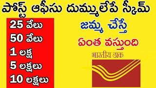 Post Office FD 2024  Can you get 8% Returns on Post Office Fixed Deposit  in Telugu