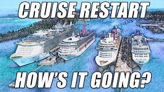 THE CRUISE RESTART -- HOW IS IT GOING?   Major Cruise Company Capacity Restart Projections for 2022