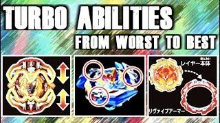 Ranking All Beyblade TurboCho-Z Abilities