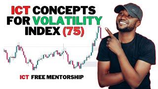 ICT Concepts For Volatility Index Synthetic Indices