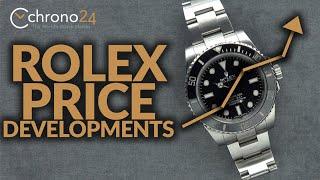 Top 3 Rolex Price Developments from 2015-2020  Chrono24