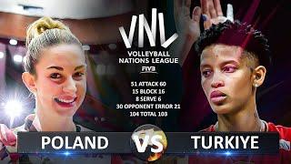 Poland vs Türkiye - Quarter Finals  Womens VNL 2024