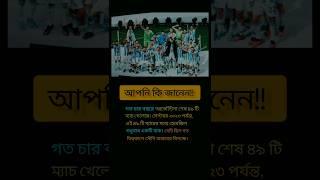 Amazing fact #amazingfacts #facts #factsbangla #youtubeshorts #worldcup #football #argentina