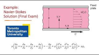 Navier-Stokes Equation Final Exam Question