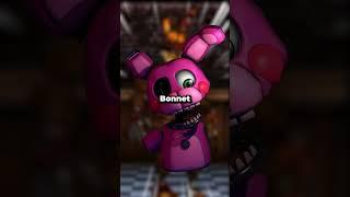 Which FNAF Character Has the Most Variants?