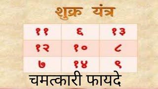 Shukra yantra. Remedy for Venus. Todays Remedy. Online Astrology. Acharya Kuldeep Pandey