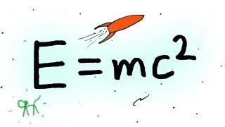 Einsteins Proof of E=mc²